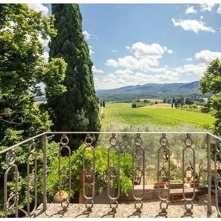 Rignano Comfortable Villa Rignano sull'Arno